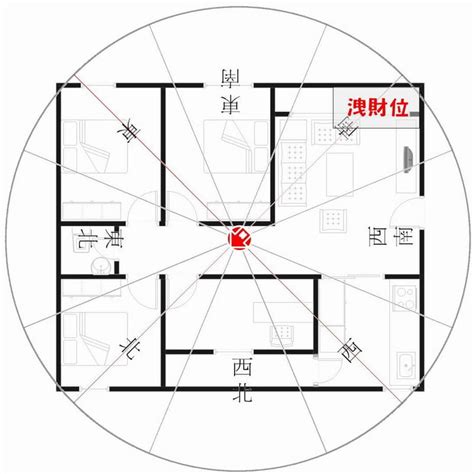 坐西北朝東南財位2023|坐西北朝東南的房子好嗎？6個風水策略助你家庭和事業雙豐收